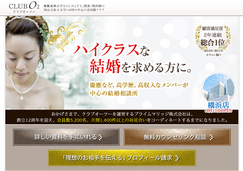 ハイクラス結婚をお望みの方