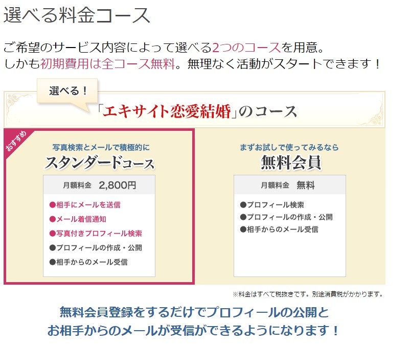 エキサイト無料で婚活