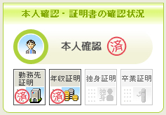 ���Ȃ��̍����o��̏ꏊ�̓R�R�I30��40��j���X�y�b�N�ʍ����T�C�g