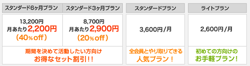 ユーブライト価格